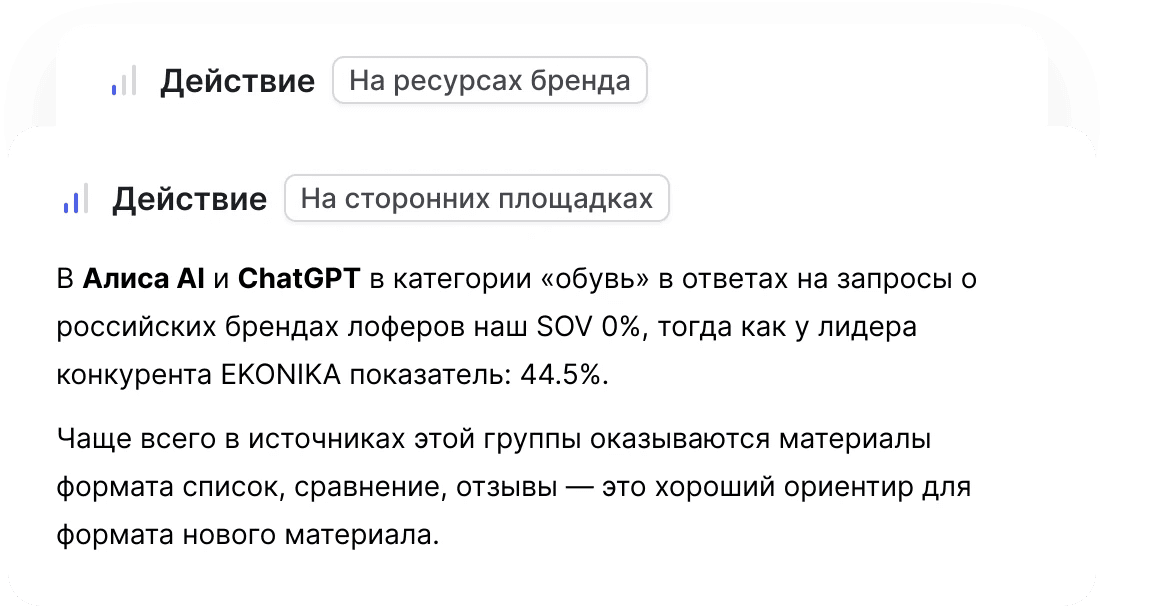 Экран NeuroUP с персональным планом роста AI-видимости