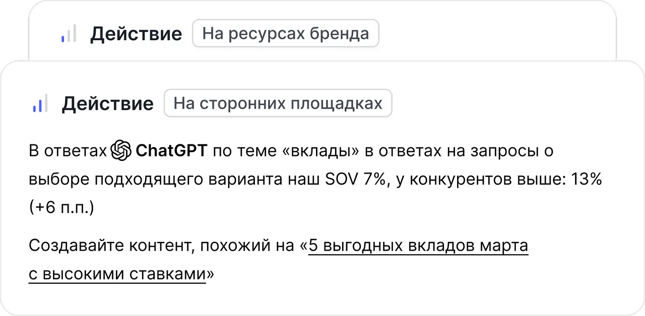 Экран NeuroUP с рекомендациями к росту AI-видимости: действия на сайте бренда и сторонних площадках